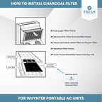 Activated Carbon Filter Replacement for Whynter Portable AC - 7.5" x 15" Portable AC Filter - Absorbs Odors and VOCs, Ideal for ARC‑14S, ARC‑14SH, and ARC‑141BG (ARC‑CF‑14S) Models