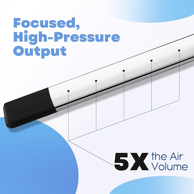 16" Air Filter, Radiator Cleaning Wand for High Efficiency Cooling Systems and Radiators, Water Air Cleaning Wands for Blow out Wash out Kit, Home Car Truck Power Washer Wand
