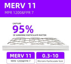 12x24x1 MERV 11 (6-Pack) Pleated Air Filter (Actual Size: 11.75"x23.75"x0.75") MPR 1200 & FPR 7, Furnace Air Filters