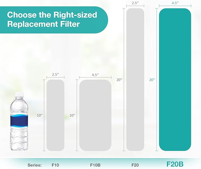 SimPure Whole House Water Filter Cartridges 5 Micron 20" x 4.5" CTO Activated Carbon Block, For DB20P, FC25B, CTO20BB, WHB20, 2 Pack