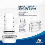 MARRIOTTO Water Filter Replacement for LS Home & GLACIER FRESH Glass Pitcher 7 Cup/Plastic Pitcher, 1 Membrane Micro Filter and 6 Activated Carbon + Ion Exchange Filter