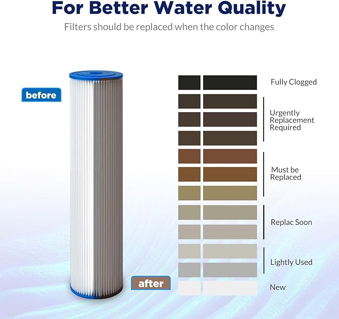 Membrane Solutions 50 Micron Pleated Polyester Sediment Water Filter 10"x2.5" Replacement Cartridge Universal Whole House Pre-Filter Compatible with W50PE, WFPFC3002, SPC-25-1050, FM-50-975 - 6 Pack