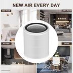 OSAP5FIL True HEPA Filters Replacement Compatible with OdorStop OSAP4 OSAP5 OSAP5FIL Air Cleaner Purifiers, Multi-Stage Filtration with Activated carbon Air Clean Dust VOCs Odor, Pack of 2