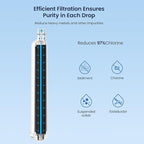 GLACIER FRESH EDR3RXD1 Refrigerator Water Filter, Compatible with 4396841, KAD3RXD1, WHR3RXD1, 4396841, 4396710, Filter 3, 46-9083,46-9030, 9030, 9083 Refrigerator Water Filter, 2 Pack