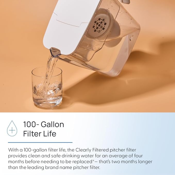 Clearly Filtered 3 Pack Water Pitcher Replacement Filters (3 Pack)