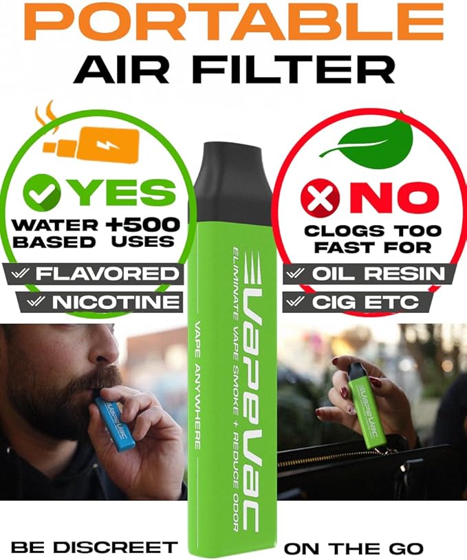 VapeVac (Registered AMZ Brand) – Pocket-Sized Personal Air Filter for Discreet Output Reduction | Minimizes Odor, Keeps Air Fresh | Not an Emission Device – 500+ Uses (Teal)