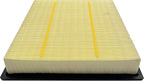for Engine Air Filter NA7C39 Fits for 2009-2025 F-150, 2007-2024 Expedition, 2008-2016 F-250 Super Duty, 2008-2016 F-350 Super Duty, 2007-2024 Navigator,7C3Z-9601-A, FA-1883, CA10262