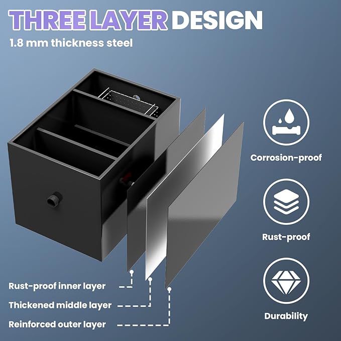 Commercial Grease Trap 40 LBS Carbon Steel Grease Interceptor, 15 GPM Flow Rate Under Sink Design, Dual Filter Tube for Restaurant Home Kitchen Food Processing Plant Wastewater Separation