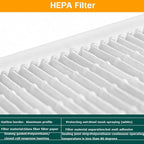 Replacement HEPA Filter for Air Flow Clean Bench 46 x 22 x 2.7 inch FFU Aluminum Fan Filter Unit for Laminar Flow Hood Class 100 Cleanliness HEPA Filter