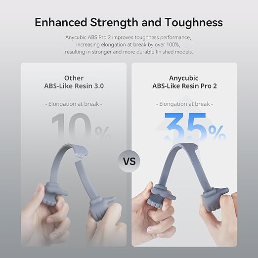 ANYCUBIC ABS-Like Resin Pro 2, 3D Printer Resin with Enhanced Strength and Toughness, High Precision and Minimal Shrinkage, Wide Compatibility for All LCD Resin 3D Printers (Grey+Clear, 2kg)