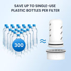 GLACIER FRESH 7 Cup Purela Glass Water Pitcher with 1 Ultrafiltration Membrane and Activated Carbon Filter, Reduces 99% Chlorine, PFOA&PFOS, Coliforms, BPA Free Materials, Blue
