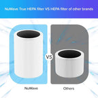 Nuwave OxyPure 1-Pack Genuine Replacement HEPA/Carbon Combo Filter, Removes Irritants, Pollutants & Odors, Produced & Sold by Original Manufacturer for OxyPure HEPA Models 47501, 47502, 47513