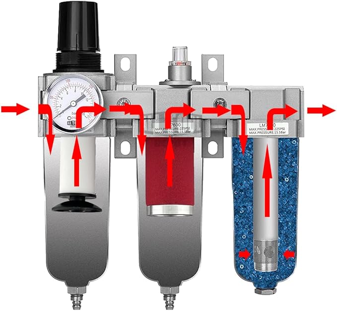 3 STAGE, HEAVY DUTY INDUSTRIAL GRADE FILTER REGULATOR COALESCING DESICCANT DRYER SYSTEM FOR COMPRESSED AIR LINE, METAL BOWLS, GREAT FOR PAINT SPRAY AND PLASMA CUTTER W/ELEMENTS(1/2"NPT, MANUAL DRAIN)