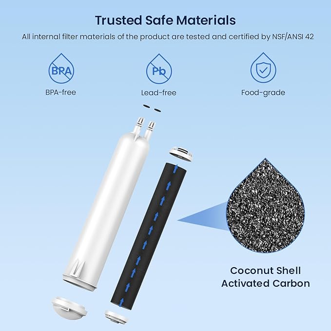 GLACIER FRESH EDR3RXD1 Refrigerator Water Filter, Compatible with 4396841, KAD3RXD1, WHR3RXD1, 4396841, 4396710, Filter 3, 46-9083,46-9030, 9030, 9083 Refrigerator Water Filter, 1 Pack