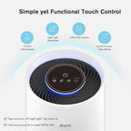 Air Purifiers for Home Large Room Bedroom Up to 2400 Ft² with 4-Stage Ture HEPA. Airspark Air Filter Captures 99.99% Dust Smoke Pollen Daner. Air Cleaner for Pet Hair Odor Eliminator 22dB Night Light