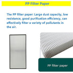 Laminar Flow Hood Filter Replacement Unit Replacement HEPA Filter Compatible with FFU Fan for Air Flow Clean Bench Class 100/ISO 5 Cleanliness 46x22x2.7in Size