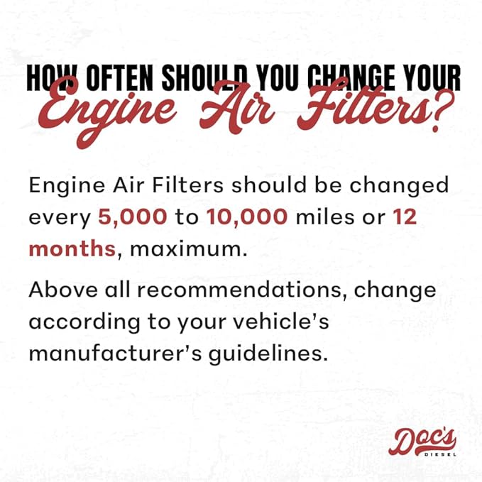 Doc's Diesel Engine Air Filter DPA3462 | Compatible with RAM 1500 3.0L EcoDiesel 2014+ | Replaces 68441763AA
