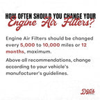 Doc's Diesel Engine Air Filter | Compatible with RAM 6.7L Cummins 2500, 3500, 4500, 5500 2007+ | Replaces 53034051AB, 68645327AA