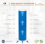 Aquaboon 5 Micron 20 x 4.5 Premium GAC Filter - Granular Activated Carbon Water Filter Cartridge Replacement Compatible with EP20-BB, FC25B, 2 Pack