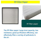 Laminar Flow Hood Filter Replacement Unit Replacement HEPA Filter Compatible with FFU Fan for Air Flow Clean Bench Class 100/ISO 5 Cleanliness 22.44x22.44x3.15in Size