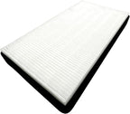 Nispira F1 C01 T02 HEPA Replacement Filter for 3M Filtrete Room Air Purifier FAP-C01-F1, FAP-T02-F1, FAP-C01BA-G1, FAP-T02WA-G1, FAP-ST02W, FAP-ST02N. 12 in. x 6.75 in. Part FAPF-F1-A. 4 Pack