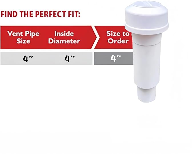 Activated Charcoal Vent Filter & Sewer Vent Refill – Compatible with 4" Exhaust Pipe