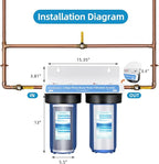 Geekpure 2 Stage Whole House Water Filter System with 10-Inch Blue Housing-1"Port