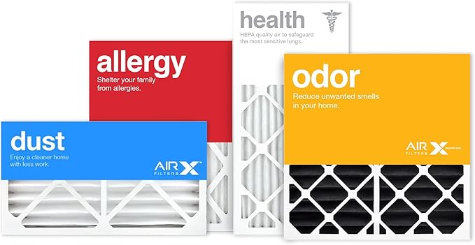 AIRx Filters Dust 20x20x4 Air Filter MERV 8 Replacement for White Rodgers FR1600M-108 FR1600M-111 to Fit Media Air Cleaner Cabinet White Rodgers ACM1600M, 6-Pack