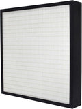 24x24x4 Mini-Pleat Synthetic Panel Air Filter – 4” – Single Header Plastic Frame – MERV 15 ASHRAE 52.2 – High-Efficiency HVAC Filter for Commercial & Industrial Use – (Pack of 3)