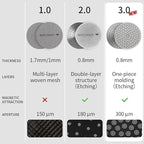 watchget 58.35mm Espresso Puck Screen Reusable Mesh Coffee Filter 0.8mm Thickness Puck Screen Stainless Steel Lower Shower Screen for 58mm Protafilter Basket