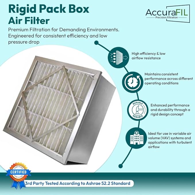 RIGID-PACK 24x24x12 Rigid Box Air Filter – MERV 14/95% ASHRAE HVAC Filter – Radial V-Pleat, Metal Frame, No Header – High-Efficiency Replacement for Commercial & Industrial Systems