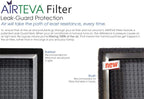 AIRTEVA 19 5/8 x 19 5/8 AC filter/Furnace filter with (1) BioSponge Plus Replacement