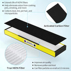 4-Pack True FLT5000 FLT5250PT FLT5111 Replacement Filter C, Compatible with G-Guardian Purifier AC5000, AC5000E, AC5250PT, AC5350B, AC5350BCA, AC5350W, AC5300B, CDAP5500B, AP2800CA