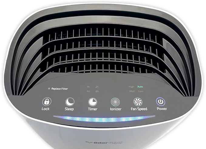 OdorStop HEPA Air Purifier with H13 HEPA Filter, Active Carbon, Multi-Speed, Sleep Mode and Timer (OSAP3600, Bright White)