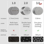 watchget 53mm Espresso Puck Screen Reusable Mesh Coffee Filter 0.8mm Thickness Puck Screen Stainless Steel Lower Shower Screen for 54mm Protafilter Basket