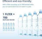 Waterdrop Faucet Water Filter, Replacement for Brita® Filter, Brita® Faucet 36311 On Tap Water Filtration System, FR-200, FF-100 Replacement Filter, White (3 Packs)