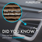 PureFlow Cabin Air Filter PC4255X | Fits 2017-2025 Porsche 911, 2020-2025 718 Cayman, 2019-2025 718 Boxster, 2020-2025 718 Spyder, 2012-2016 BMW 328i, Recirculation