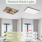 Fluorescent Light Covers, Cowboy Western Magnetic Light Covers for Ceiling Lights, Cowboy Hats Boots Desert Cacti Vintage Fluorescent Ceiling Shade Filters for Classroom Bedroom Office 4x2Ft x 1PCS