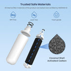 GLACIER FRESH Water Filter LT1000PC Replacement for Refrigerator, Compatible with LT1000PC/PCS, LT1000PC, LT-1000PC, MDJ64844601, ADQ747935 ADQ74793504 Water Filter (2 Pack)
