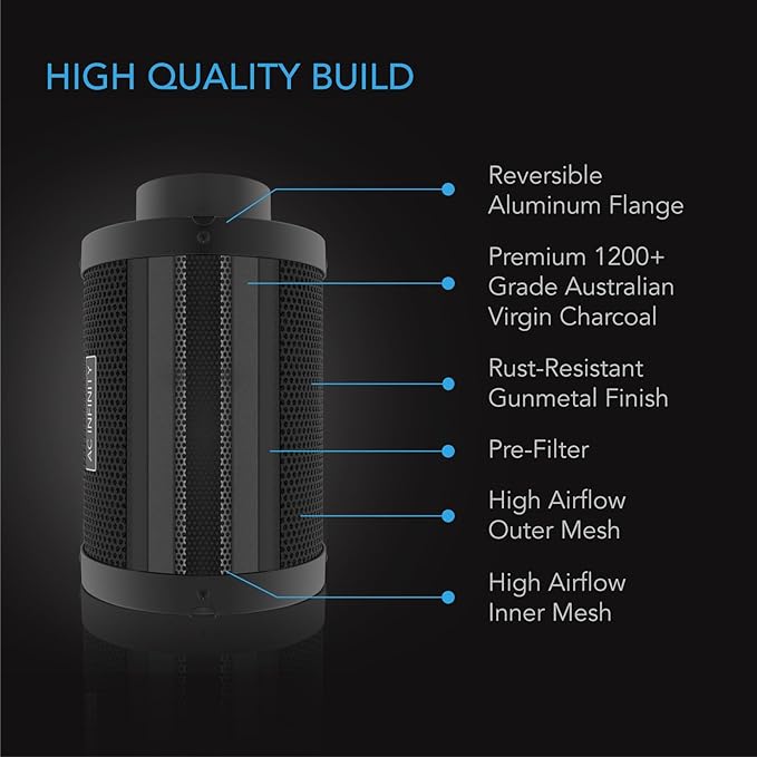 AC Infinity Air Carbon Filter 4" with Premium Australian Virgin Charcoal, for Inline Duct Fan, Odor Control, Hydroponics, Grow Rooms