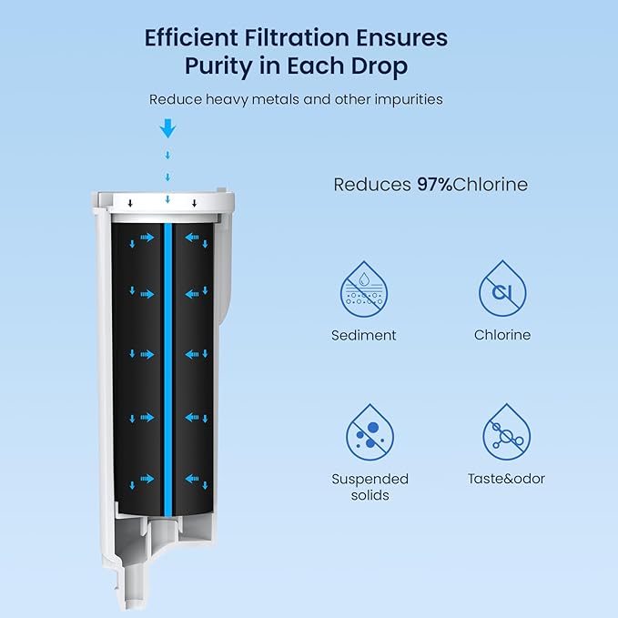 GLACIER FRESH New Upgrades Replacement for GE Profile Opal Ice Maker Filter, NSF 42 Certified, Ge Opal ice Maker Filter, Easy Install,1 Pack
