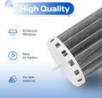 Aquarium BioWheel Assembly Filter Parts for Penguin 100 100B - Fish Tank Hang on Filter Part, PRBW100B, 2 Pack