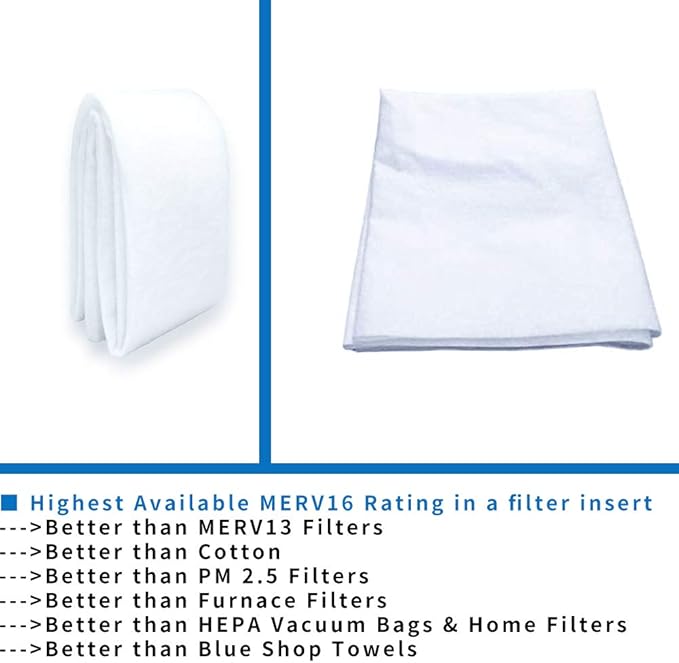 Merv 13 Filter Material, Air Filters for Stops Dust and Pet Dander as Small as 0.3 Microns (16 Ft²)