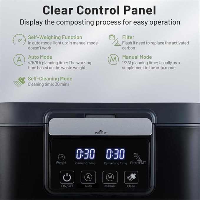 Electric Kitchen Composter with Activated Carbon Filters, LED Display & Auto Timer for Fast Food Waste Reduction