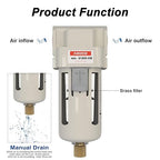 AIRZOE 3/8" NPT Air Dryer for Compressor - Air Compressor Water Separator AF3000-03, Manual Drain,5 Micron Brass Element, Poly Bowl