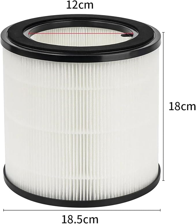 Air Filter, Compatible For Philips, Air Purifiers AC0950/10 AC0951/13 AC0820/10 AC0830 AC0650/10 AC0651/10 AC3210 AC3220 AC4220(FY0910)
