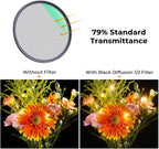 K&F CONCEPT 52mm Black Diffusion 1/2 Filter Mist Cinematic Effect Lens Filter with 28 Multi-Layer Coatings Waterproof/Scratch Resistant for Video/Vlog/Portrait Photography (Nano-X Series)