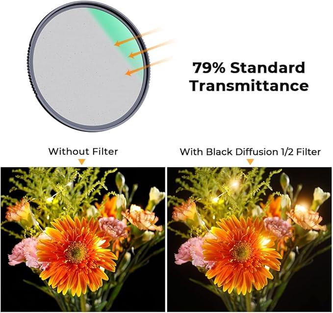 K&F CONCEPT 77mm Black Diffusion 1/2 Filter Mist Cinematic Effect Lens Filter with 28 Multi-Layer Coatings Waterproof/Scratch Resistant for Video/Vlog/Portrait Photography (Nano-X Series)