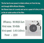 220V Vertical Laminar Dust Free Workshop with HEPA Filter, 23.62"×23.62" Aluminum Air Flow Clean Bench, Multi-Wing Centrifugal Fan, for Phone Repair Workshop, Laboratory Use