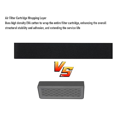 2PCS Air Filter Cartridges for Series 3D Printer, Activated Carbon Filter Cartridges with 1 Brush, Replacement Set for Cleaner Air During 3D Printing